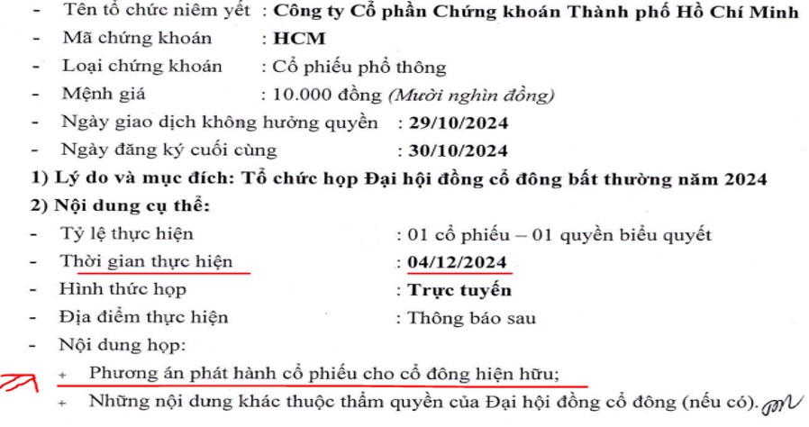 HCM – Nhu cầu tăng vốn cấp thiết sau Q3-2024