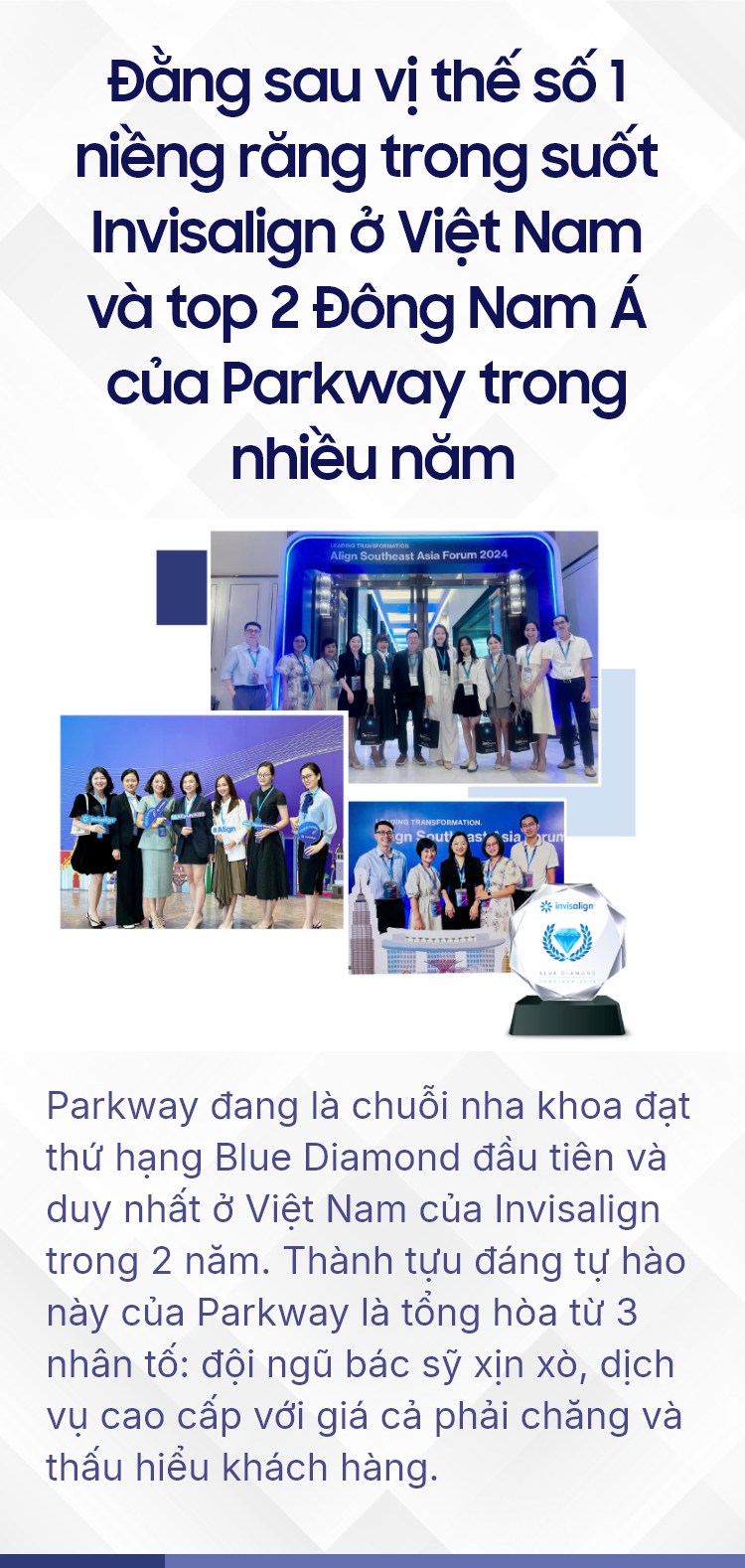 Đằng sau vị thế số 1 niềng răng trong suốt Invisalign ở Việt Nam và top 2 Đông Nam Á của Parkway trong nhiều năm