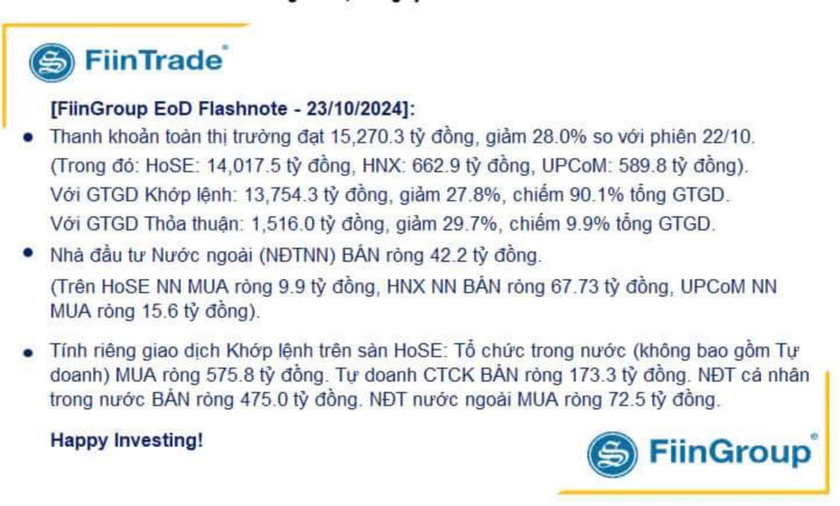 Cách đầu tư - chọn cổ mạnh hiệu quả trong thị trường Sideway đi ngang khó chịu