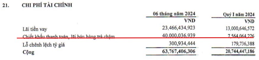 BMP – Giá cổ phiếu liệu đã phản ánh hết kì vọng tăng trưởng?