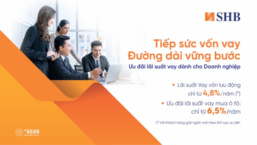 SHB mở rộng gói tín dụng “Tiếp sức vốn vay–Đường dài vững bước” lên 16.000 tỷ đồng, lãi suất từ