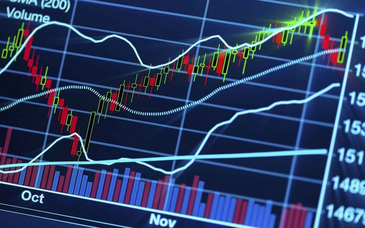 VN-Index gãy MA200 hay bật tăng tuần tới?