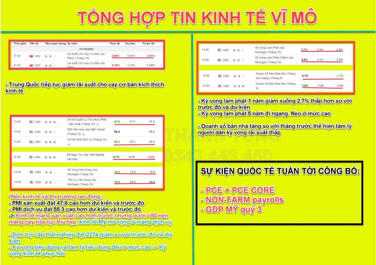 Thị trường chứng khoán tuần tới: VN-Index đang hình thành mẫu hình ít ai biết?