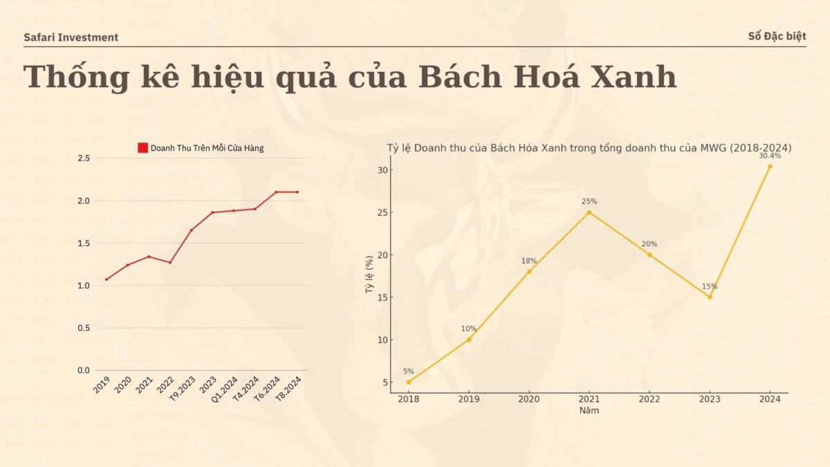 1 Cổ Phiếu Cạn Cung - Tăng Trần Tuần Sau !