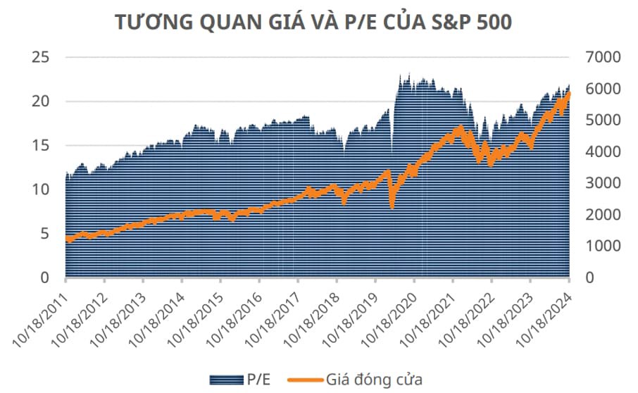 Bầu cử tổng thống Mỹ sẽ định hình xu hướng mới