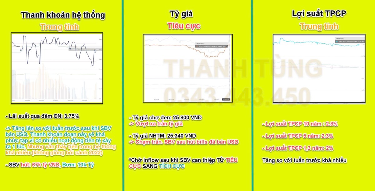 Thị trường chứng khoán tuần tới: VN-Index đang hình thành mẫu hình ít ai biết?