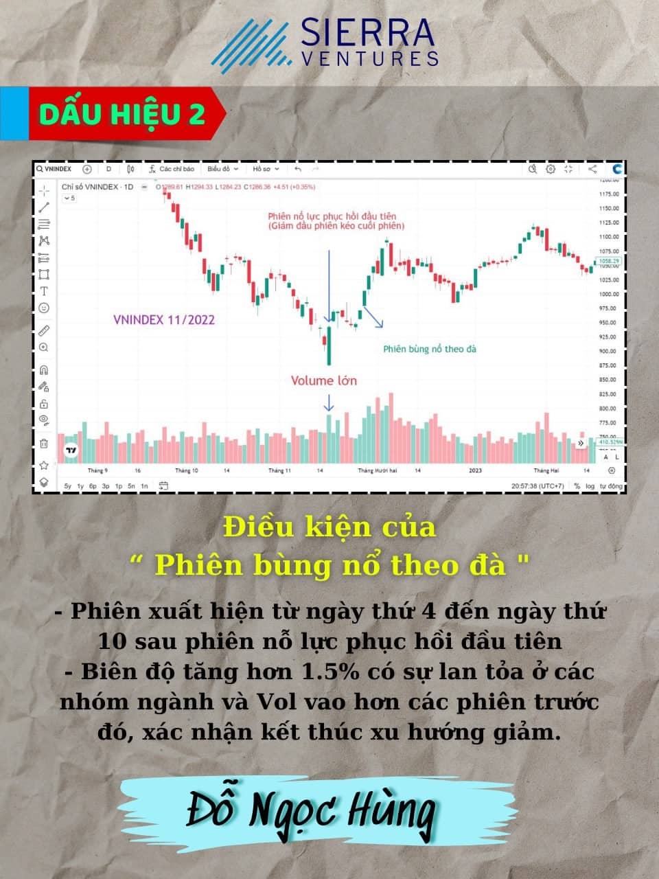 Dấu hiệu báo hiệu thị trường tạo đáy. Xin chào tất cả các bạn, chúc các bạn cuối tuần vui vẻ. Ngày hôm  ...