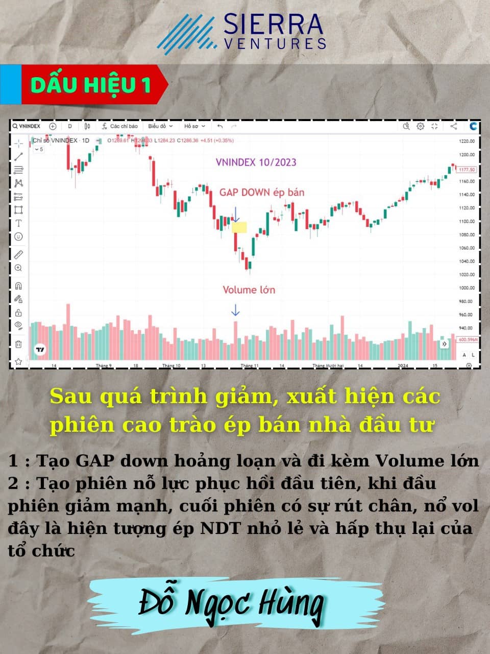 Dấu hiệu báo hiệu thị trường tạo đáy. Xin chào tất cả các bạn, chúc các bạn cuối tuần vui vẻ. Ngày hôm  ...