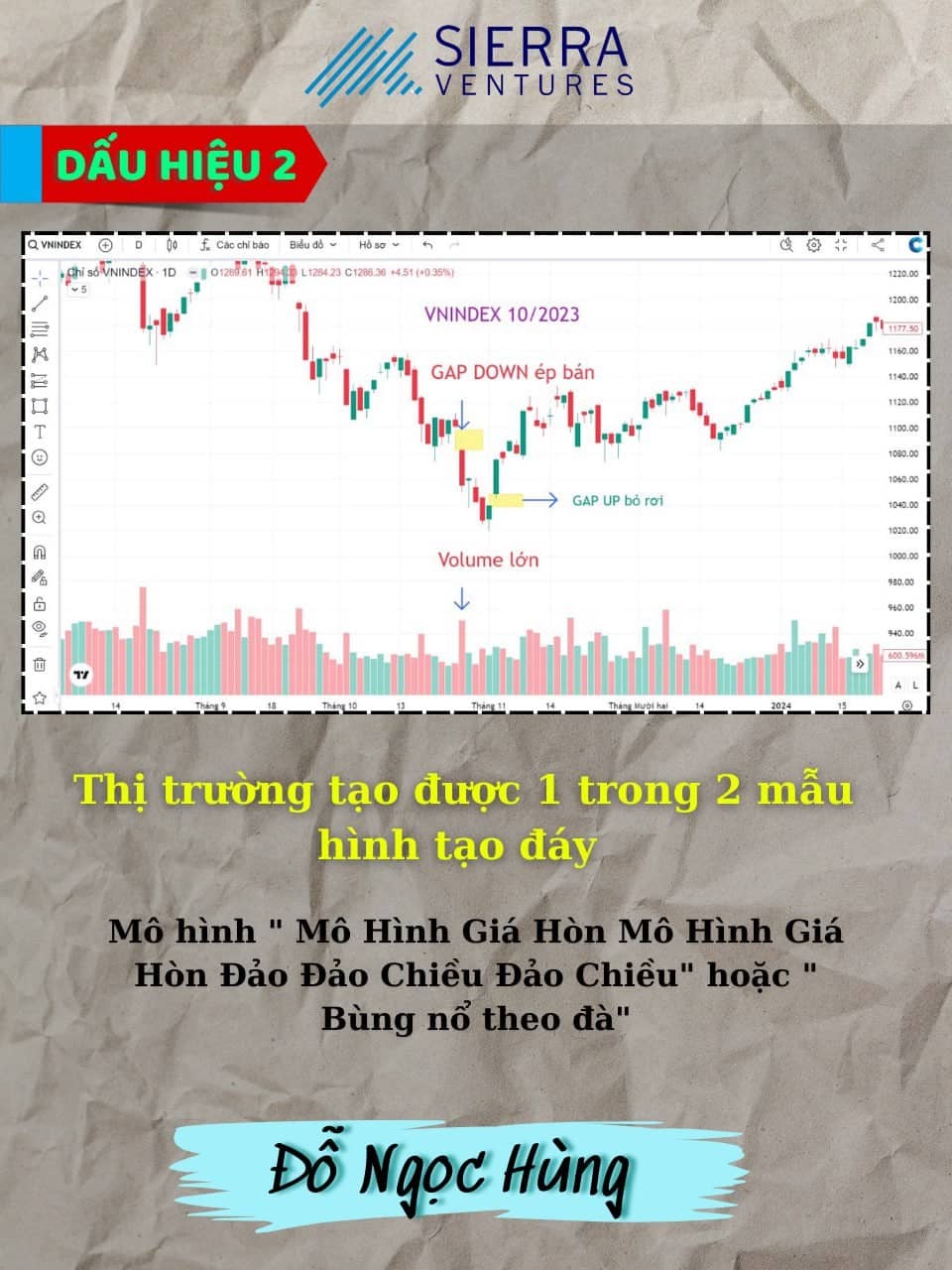 Dấu hiệu báo hiệu thị trường tạo đáy. Xin chào tất cả các bạn, chúc các bạn cuối tuần vui vẻ. Ngày hôm  ...