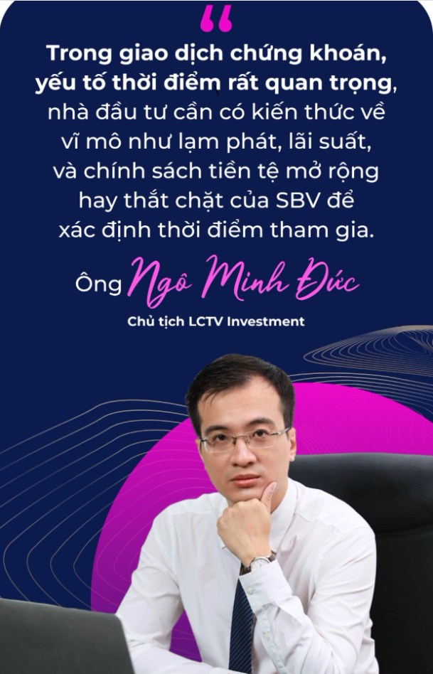 THỊ TRƯỜNG ĐANG TRẢI QUA MỘT GIAI ĐOẠN BIẾN ĐỘNG VỀ CÁC YẾU TỐ VĨ MÔ!!!. - DXY mạnh lên gây áp lực lên  ...