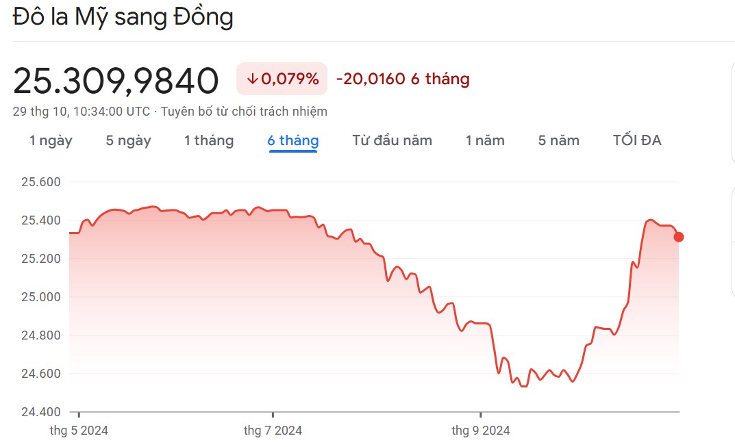 Ký ức tháng 6 ùa về - Midcap nổi sóng - Cổ phiếu “Họ” viettel”, hàng không, công nghệ vào thế