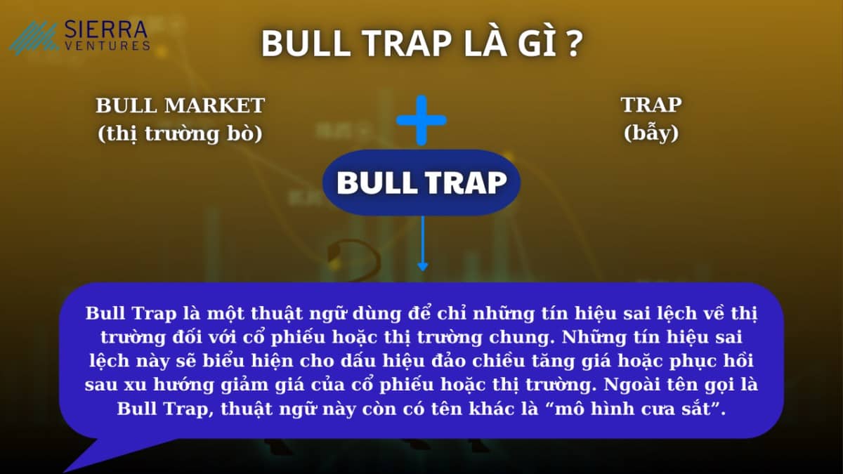 Ngày hôm nay tôi sẽ chia sẻ với mọi người về " Cách nhận biết Bull Trap và cắt lỗ cho nhà đầu tư". 1.Những  ...