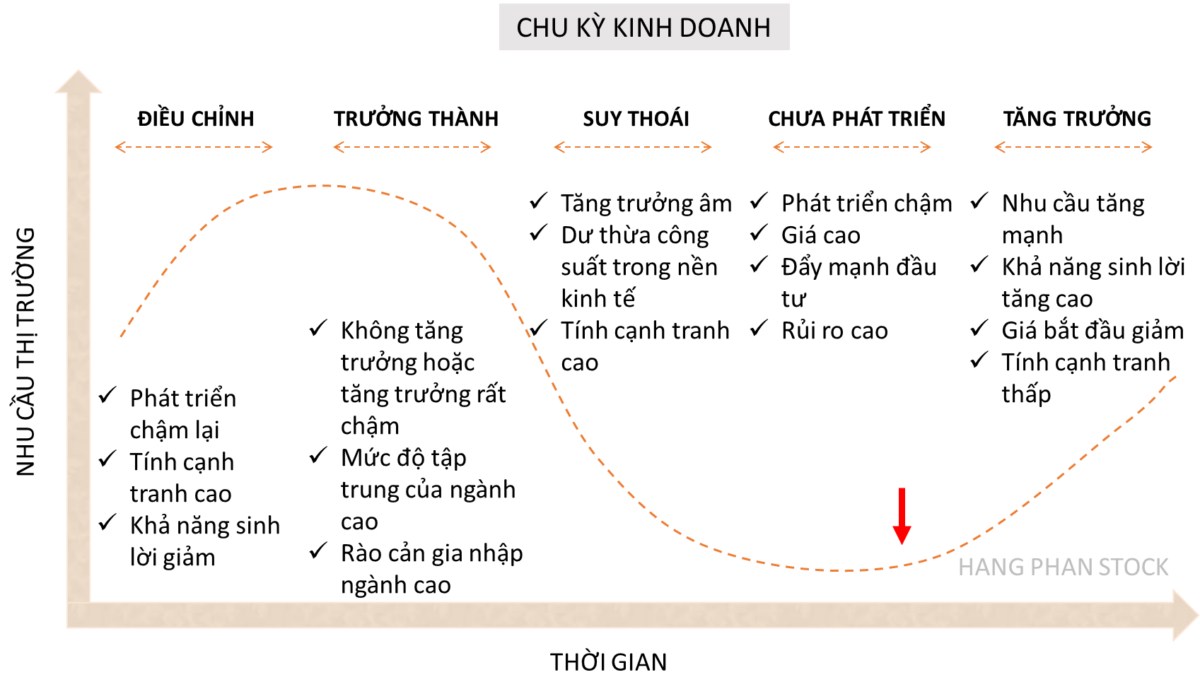 HPG - 'Cú đấm thép' Dung Quất 2