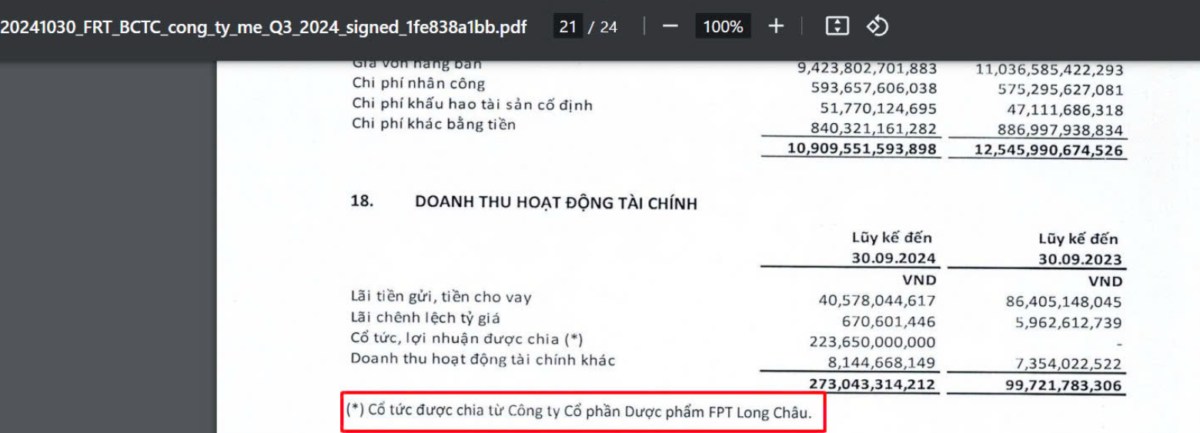 FRT - Long Châu lãi 126 tỷ tiếp đà tăng trưởng, đợi chờ 1 điểm bùng nổ