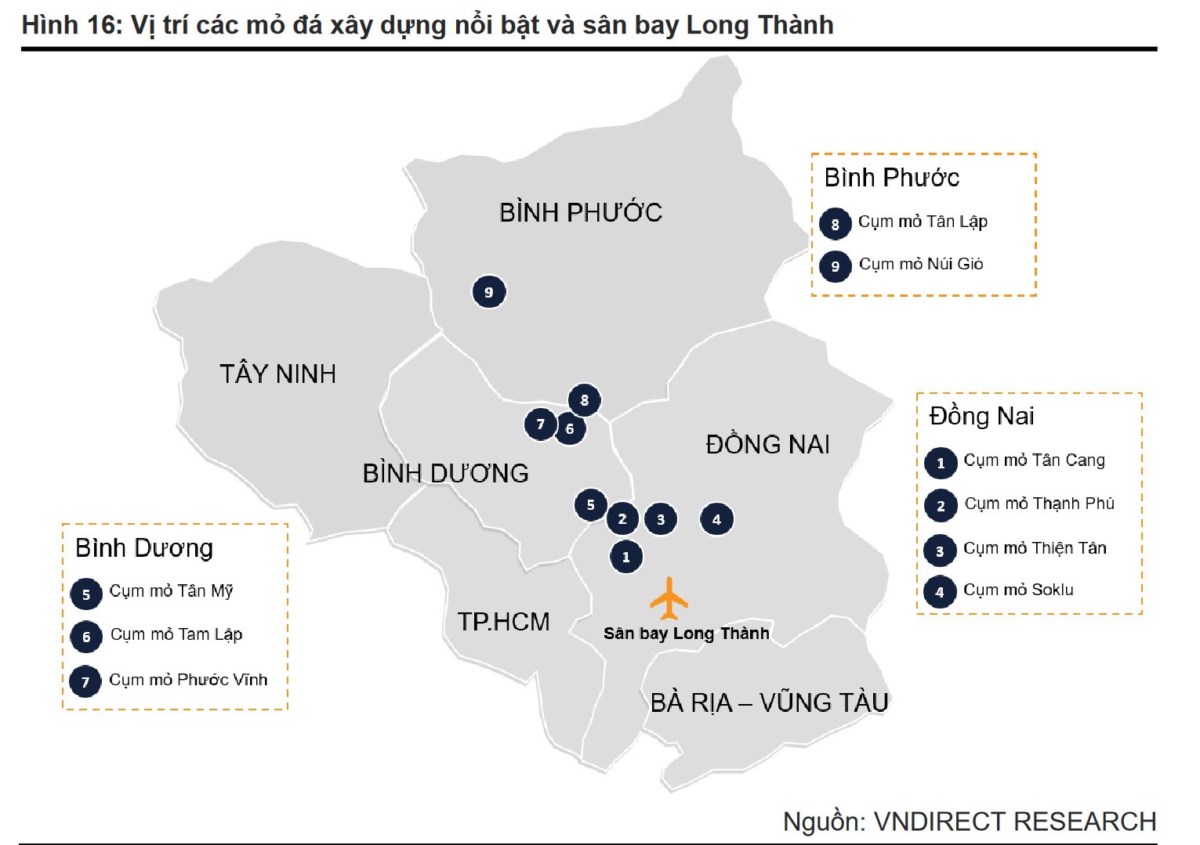 VLB - Lợi thế kép của "ông vua" ngành đá