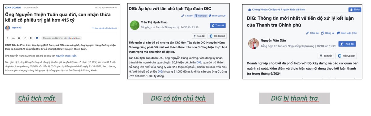 Phân tích BCTC quý 3.2024 của DIG