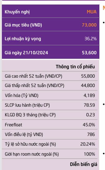 Thiên Long (TLG) bứt phá với chiến lược xuất khẩu 10,000 tỷ