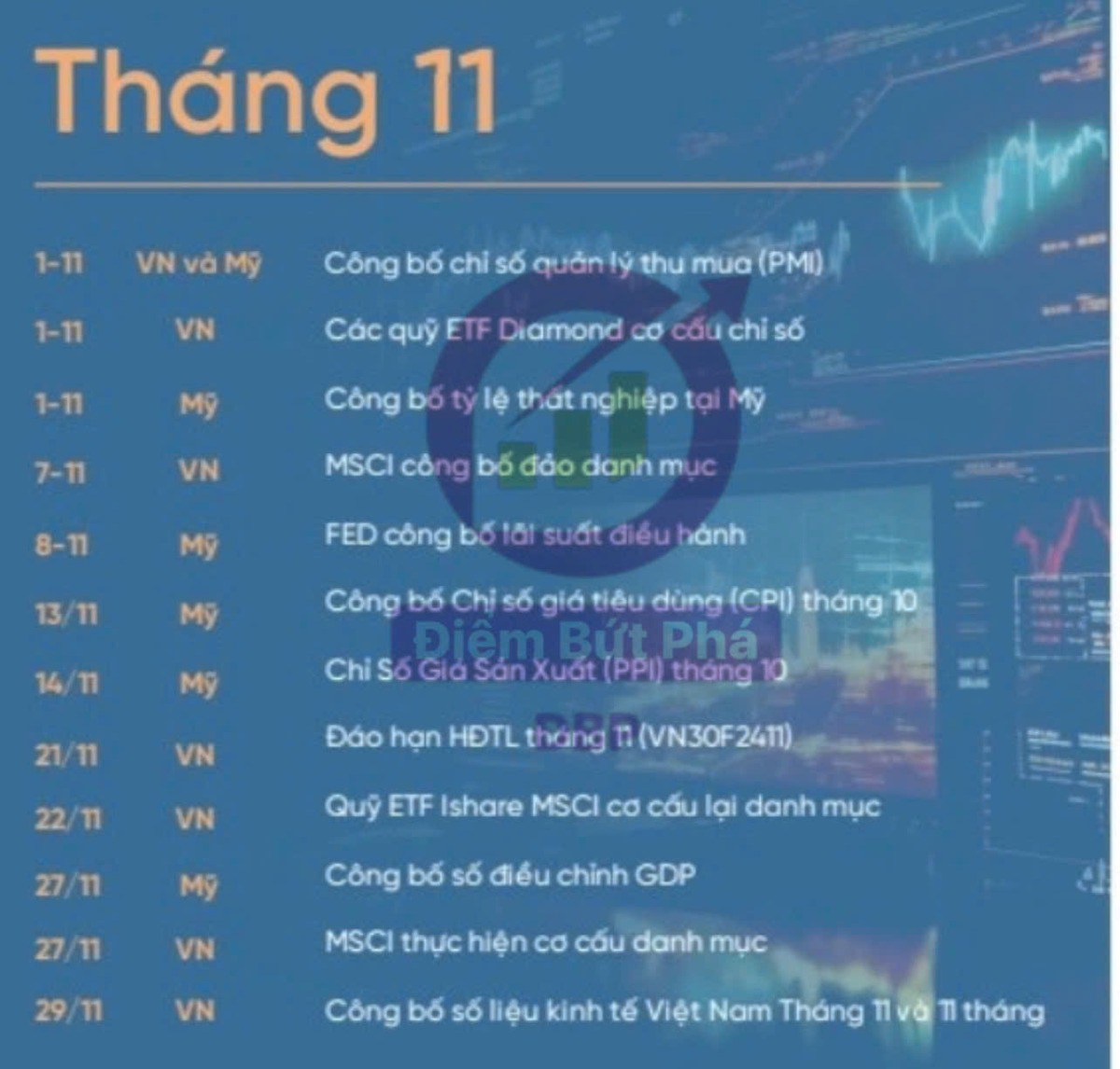 Lịch sự kiện tháng 11