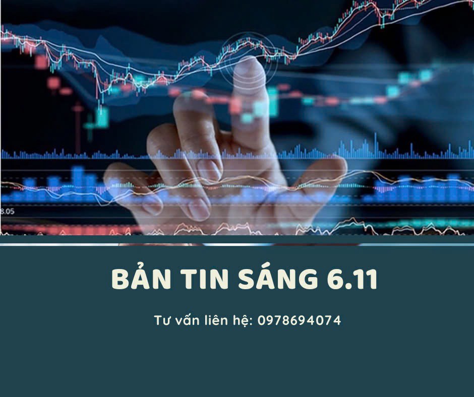 BẢN TIN SÁNG 6.11 PHIÊN PHỤC HỒI TIẾP THEO. VNINDEX:. Sau 2 phiên giảm mạnh index có phiên dừng chân,  ...