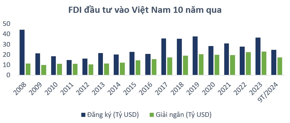 CỔ PHIẾU KBC – TIỀM NĂNG BỨT PHÁ MẠNH TỪ 2025. (Series dự báo 15 mã cổ phiếu bùng nổ 2025 – Phần 1/15:  ...