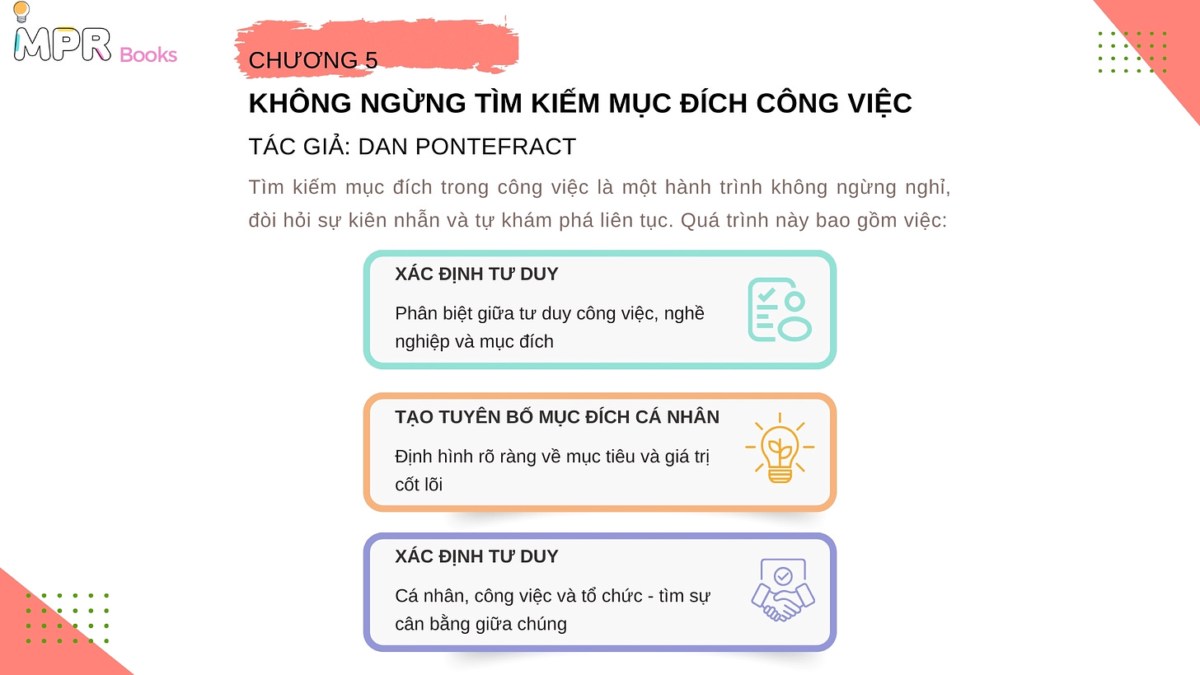 Tóm tắt sách "PURPOSE, MEANING, AND PASSION - HBR Emotional Intelligence Series" (Tạm dịch: Trí tuệ  ...