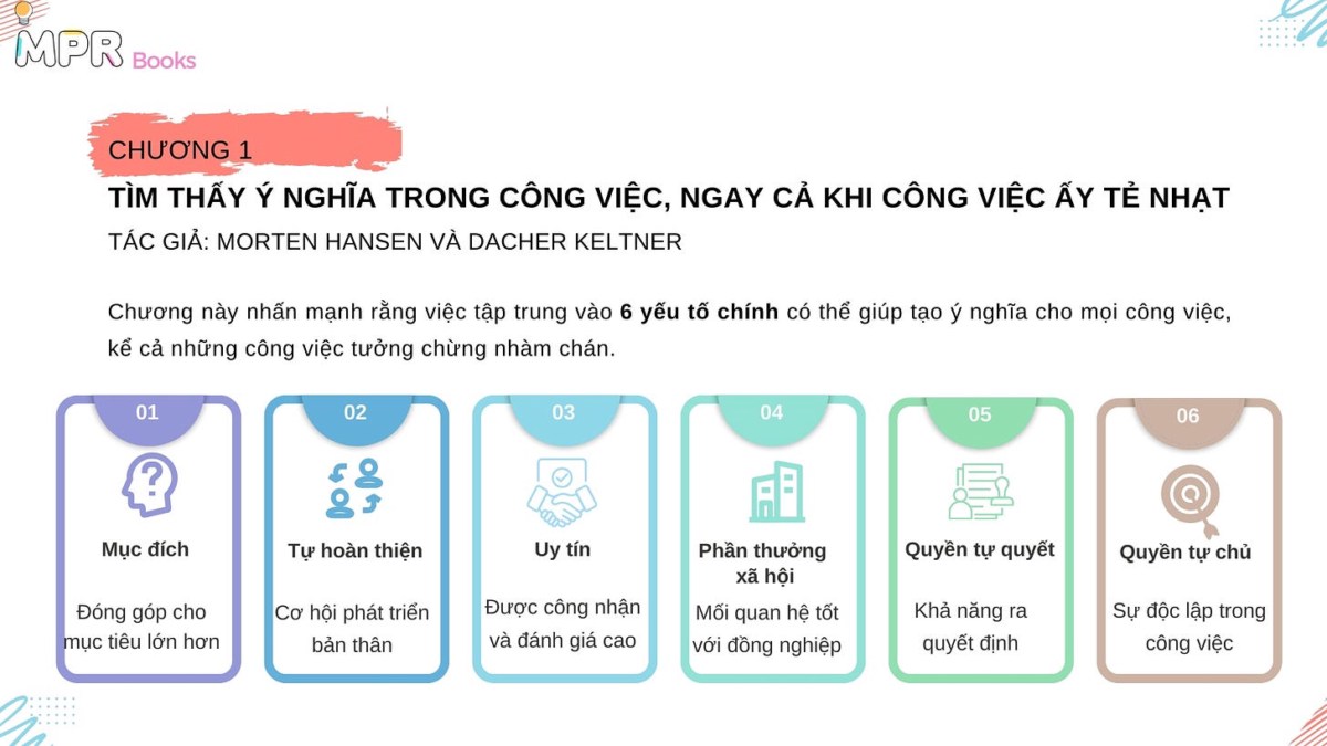 Tóm tắt sách "PURPOSE, MEANING, AND PASSION - HBR Emotional Intelligence Series" (Tạm dịch: Trí tuệ  ...