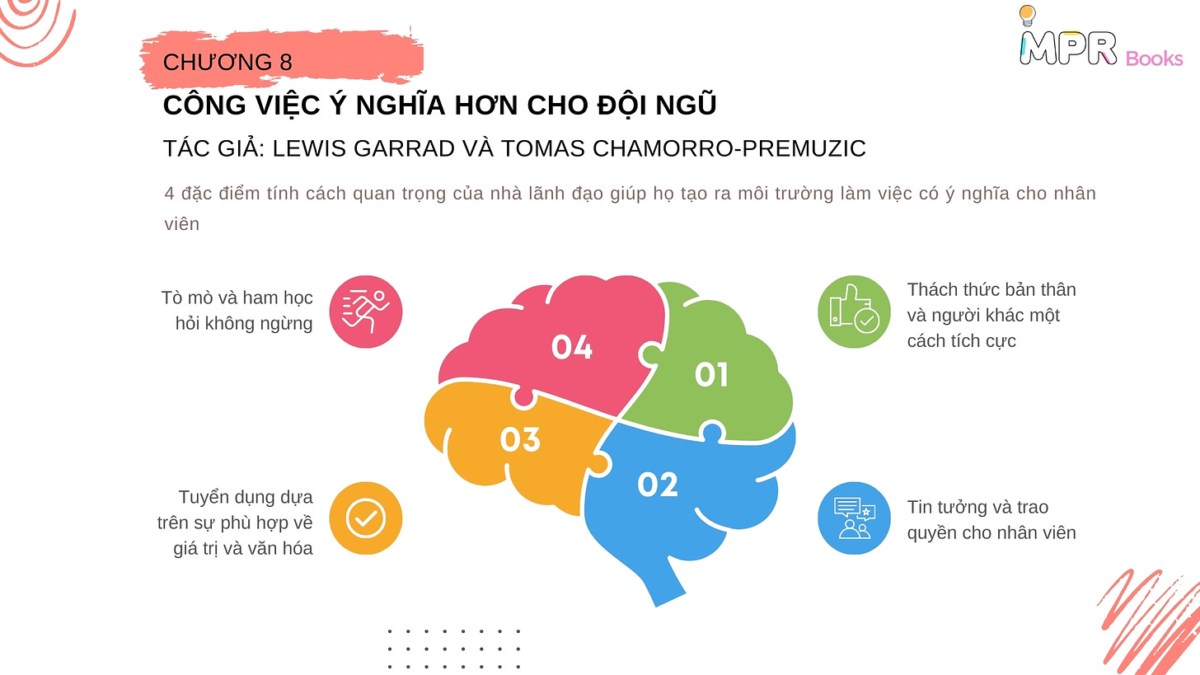 Tóm tắt sách "PURPOSE, MEANING, AND PASSION - HBR Emotional Intelligence Series" (Tạm dịch: Trí tuệ  ...