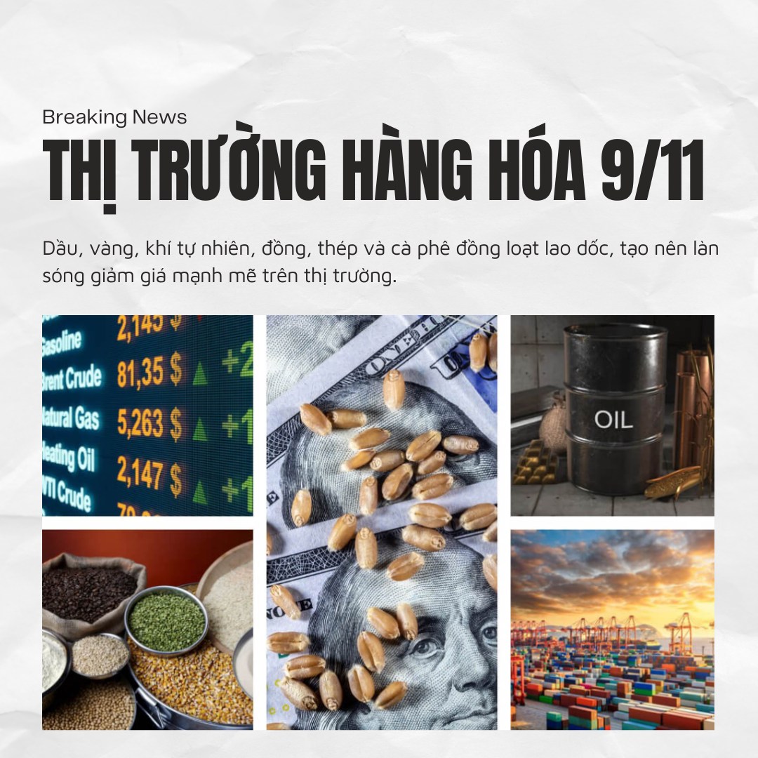 THỊ TRƯỜNG HÀNG HÓA NGÀY 9/11. Dầu, vàng, khí tự nhiên, đồng, thép và cà phê đồng loạt lao dốc, tạo  ...