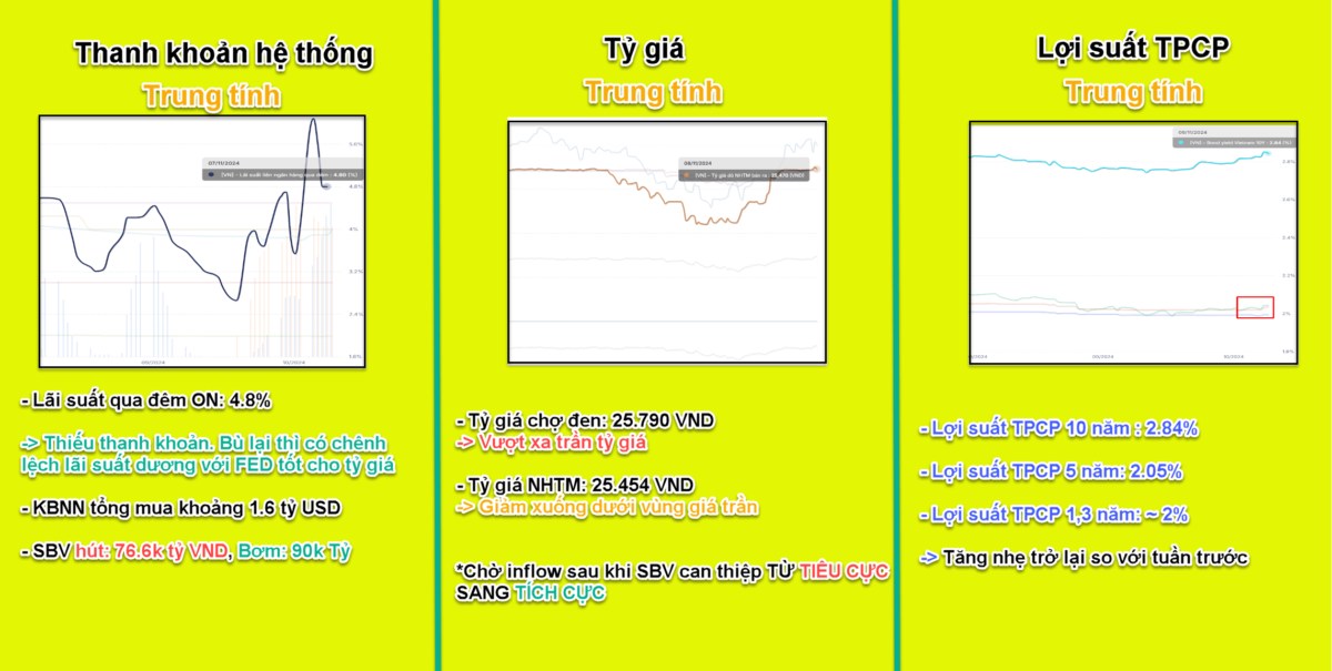 Bóng tối sắp đi qua! Thị trường chứng khoán chuyển mình - cơ hội đang đến gần?