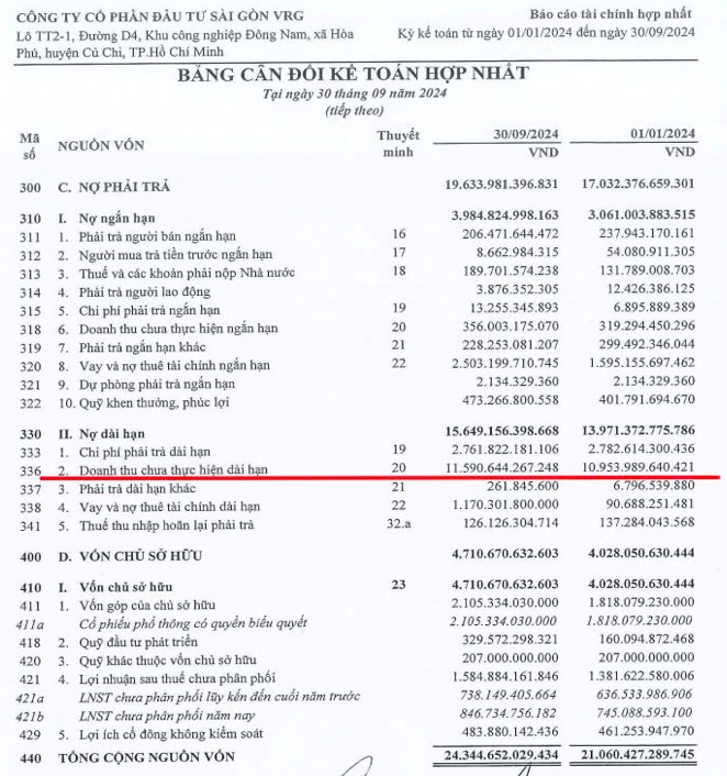 SIP - Viên ngọc sáng trong làng BĐS KCN