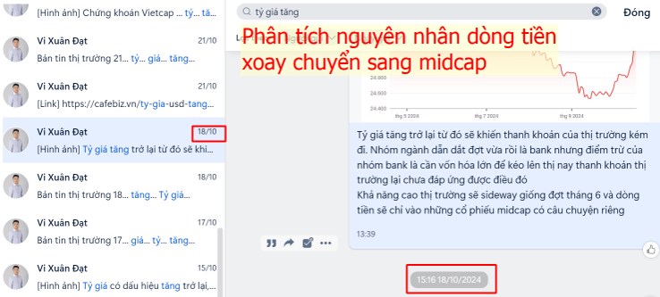 Midcap vẫn nhảy múa giữa “Chảo lửa” Vnindex – Thế trận nghiêng hẳn về nhóm Công nghệ, Hàng không