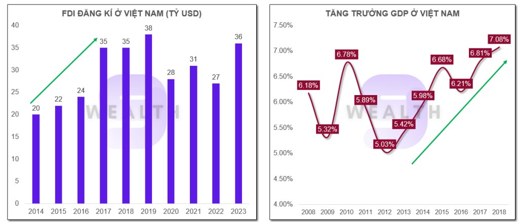 Liệu có sóng đầu tư công cuối năm?