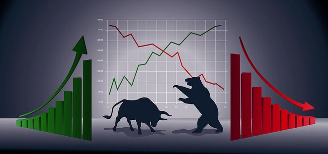 Thị trường tạo đáy hay bulltrap? - Cơ hội lớn mở ra với nhóm ngành có câu chuyện. Thị trường có 1 phiên  ...