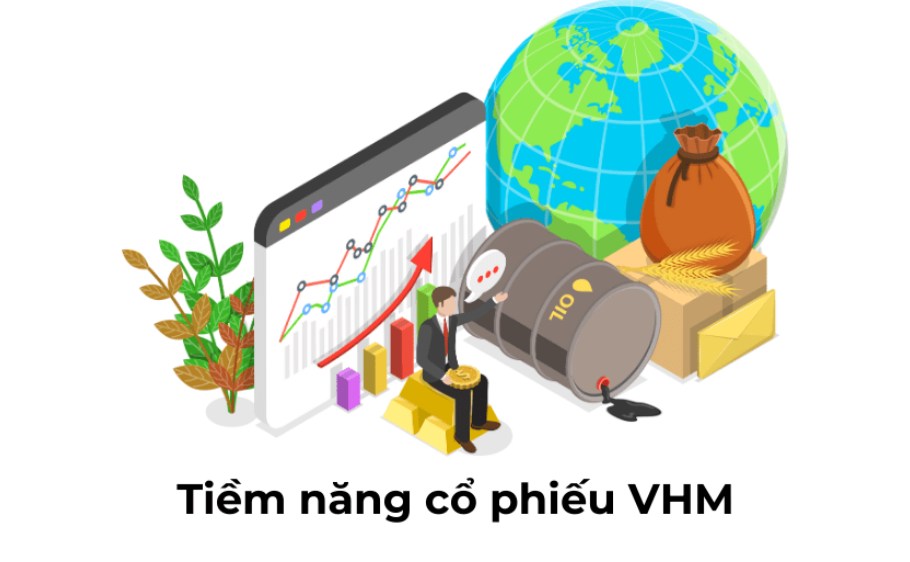 Tiềm năng cổ phiếu VHM