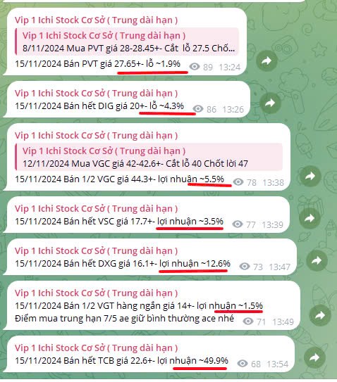 Cập nhật thị trường 18/11: Tâm thế cơ hội và rủi ro,vòng mới chuẩn bị tiền gấp. VNINDEX kết thúc phiên  ...