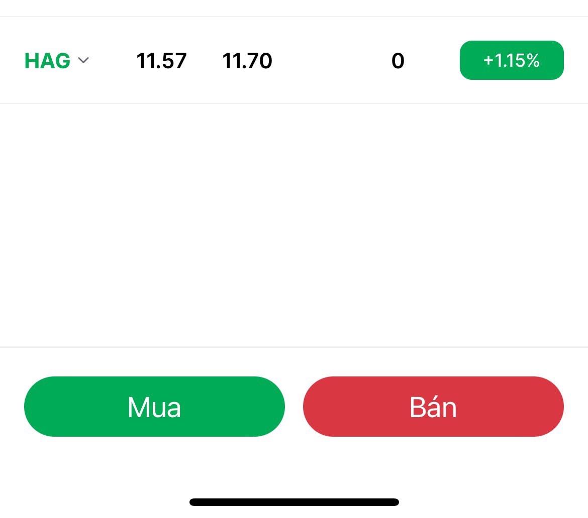 ĐIỂM MUA CỔ PHIẾU HAG giá 11.55. - Giá Sầu Riêng đang tăng cao như này mà không mua HAG là có lỗi với  ...