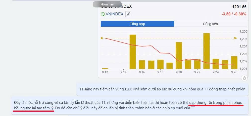 Thủng rồi lại vá, vá rồi liệu có thủng ?. Thị trường sau liên tiếp các nhịp ép bán ở cuối phiên thì  ...