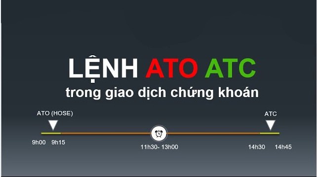 Tổng kết phiên giao dịch ngày 20/11/2024: Không bỏ ATC không "khá" lên được