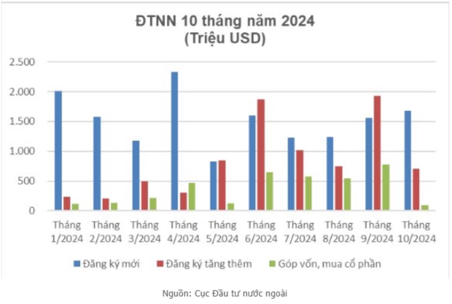 CTD – Hồi phục mạnh mẽ sau chuỗi ngày dài tái cơ cấu