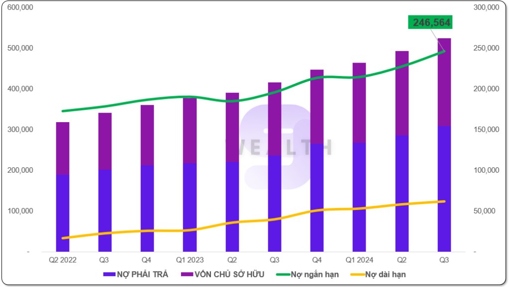 VINHOMES – CÓ NÊN ĐẦU TƯ VÌ THƯƠNG HIỆU?. Câu chuyện mua lại cổ phiếu quỹ và kỳ vọng của nhà đầu tư.  ...