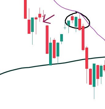 MUA TẤT TAY 1 SIÊU PHẨM TUẦN SAU TĂNG MẠNH. Lực cầu chốt lời khi hàng bắt đáy về khiến chỉ  ...