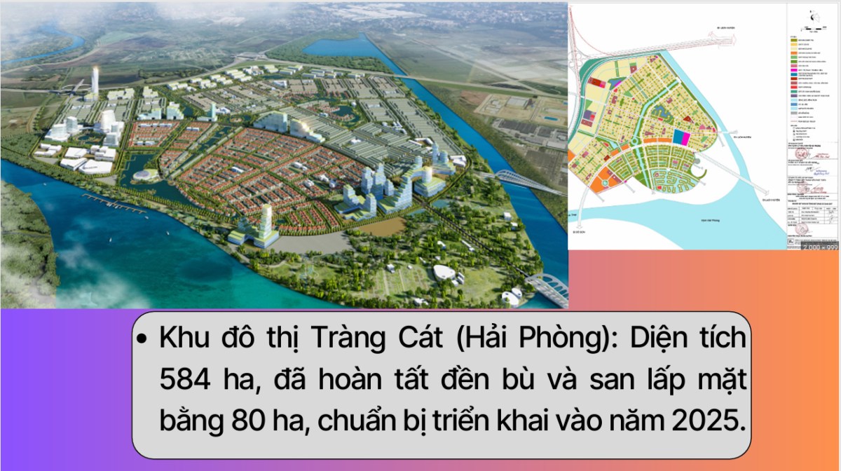 📊 Phân Tích Cổ Phiếu KBC – Tổng Công ty Phát triển Đô thị Kinh Bắc