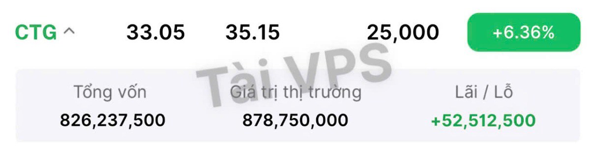 Thị trường đã đến lúc CẢNH BÁO !!. Nhận định thị trường 26/11/2024Thị trường hôm nay vẫn tiếp tục đà  ...