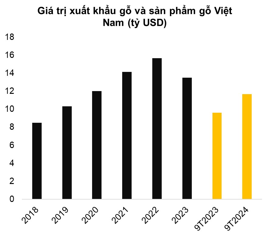 Định Giá Cổ Phiếu PTB 2025: Năm bứt phá và tăng trưởng mạnh mẽ!