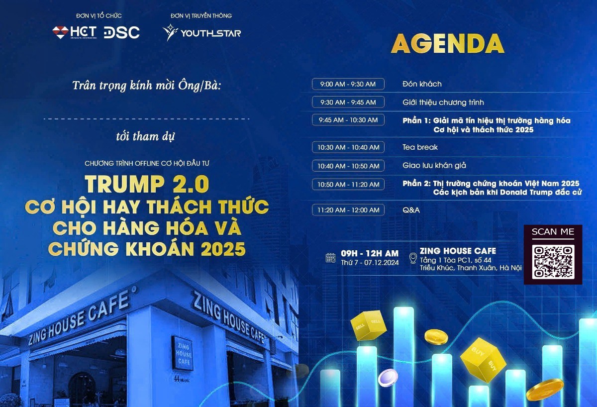 Cơ hội hay Thách thức cho thị trường Chứng khoán - Hàng hóa 2025. Năm 2025, thị trường hàng hóa và chứng  ...