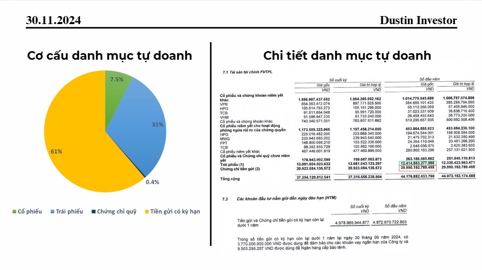 Cổ phiếu SSI: Tiêu cực ngắn hạn, triển vọng dài hạn?