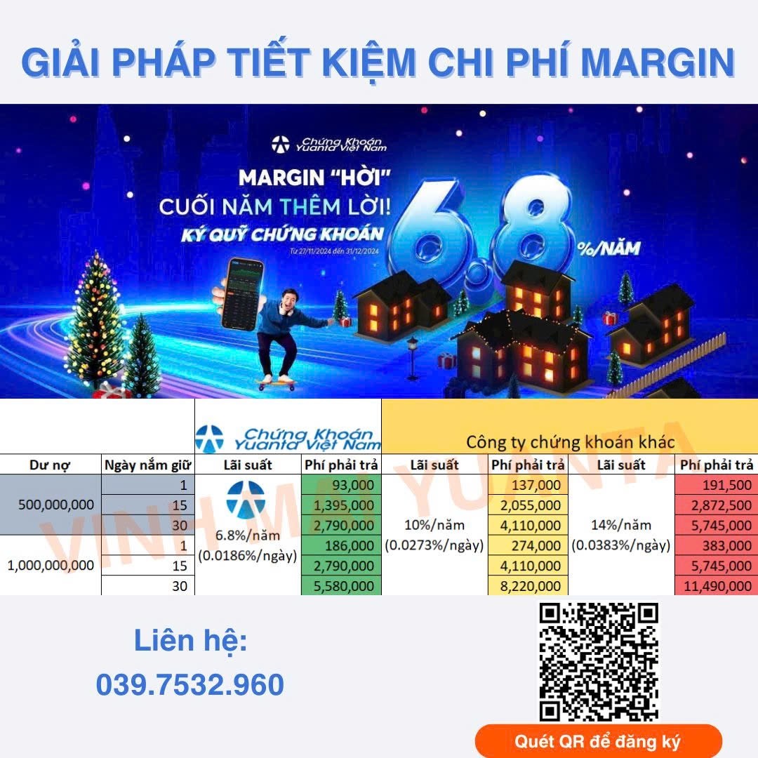 Giải pháp tiết kiệm chi phí Margin trong đầu tư. Chứng khoán Yuanta Việt nam ra mắt giải pháp tối ưu  ...