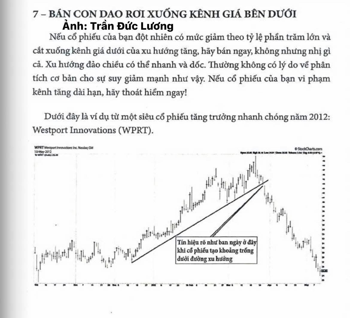 📌 BÁN CON DAO ĐANG RƠI XUỐNG KÊNH GIÁ: CỔ PHIẾU VND. Nếu biết trước lý thuyết là bán khi cổ phiếu rơi  ...