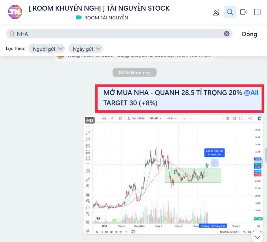 Điểm mua siêu phẩm NHA - DTD - HCM. FTSE có mặt tại Việt Nam và gặp một số đơn vị lưu ký và môi giới  ...