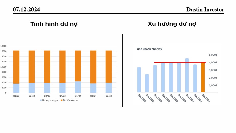 Cổ phiếu SHS: Về giá trị sổ sách nhưng cổ phiếu vẫn "ế"